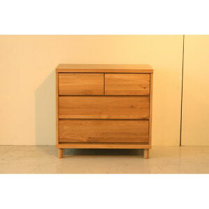 I[NC݂̉}``FXg 75`FXg IN^ I[N `FXgi75cmj n