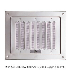 10%OFFN[| 420:00`523:59Xe hApWX^[ 150x200 uY UK-RA 1520-BR