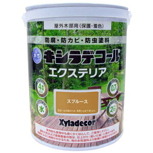  LVfR[ GNXeA 0.7L Xv[X KXP~J