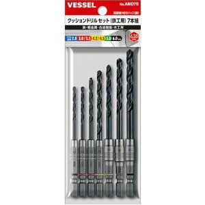 NbVhZbg(SHp) 7{g AMD7S xbZ