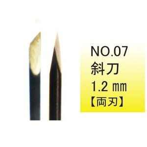 彫刻刀ナノワンシリーズ 斜刃1.2mm TOHO
