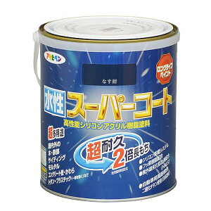 X[p[R[g 1.6L Ȃ ATqy