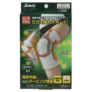 Dr.PRO ЂT|[^[ AC{[ j[Y