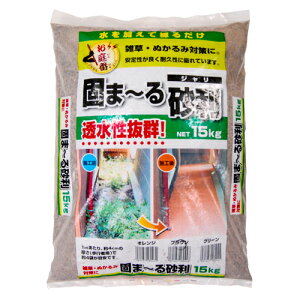 y܂Ƃߔ̔zł܂鍻 uE 15kg×2 Y