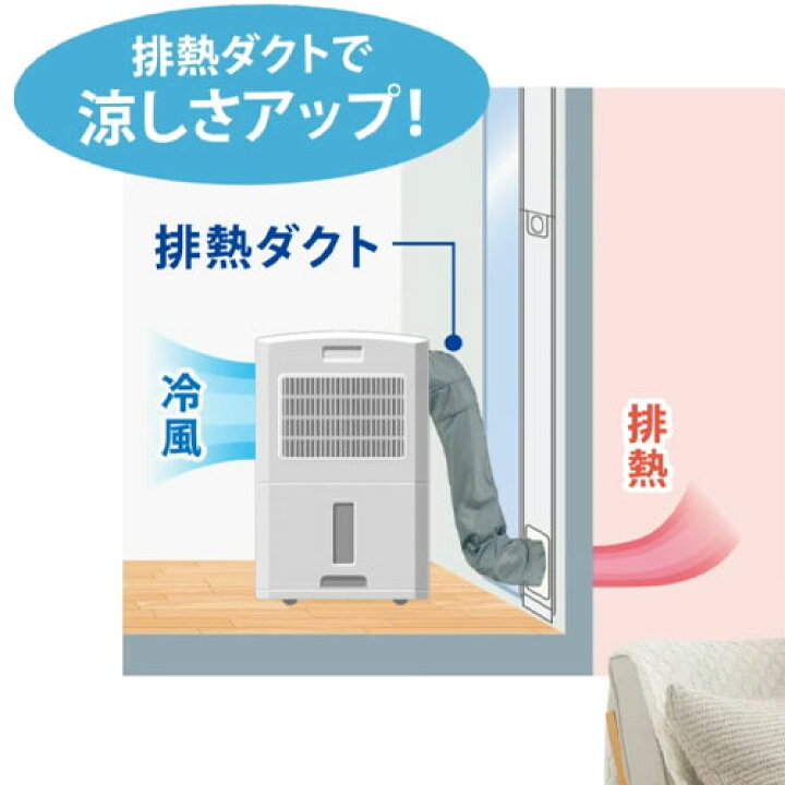 楽天市場】【DCMオンライン限定】コロナ どこでもクーラー CDM-1021 