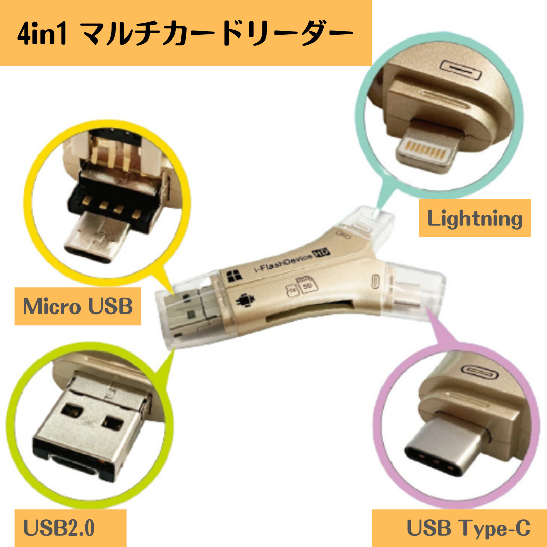 楽天市場】スマホ SD カードリーダー Lightning カメラリーダー USB ...