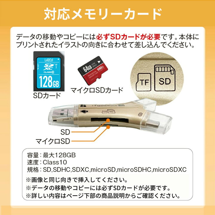 楽天市場 スマホ Sd カードリーダー Lightning カメラリーダー Usb メモリー マルチカードリーダー Iphone Android Ipad Type C 携帯 写真 保存 データバックアップ データ移動 スマホの溜まった写真の整理に 送料無料 到着後レビューで Sdカードget Dct Shop