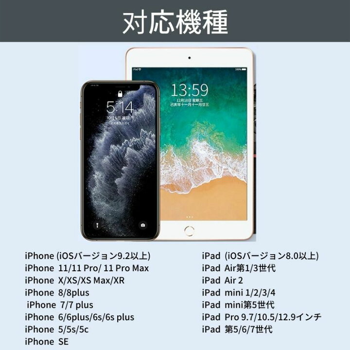 楽天市場 カードリーダー Pc無で画像移動 データバックアップ Sdカードリーダー 4in1 Iphone Lightning カメラリーダー Lightning Usb3 0 マイクロsdカードリーダー Microsdカードリーダー Ipad Ios専用 アイフォン アイパッド 日本語取説 写真移動 Iphone13 12 11 11pro