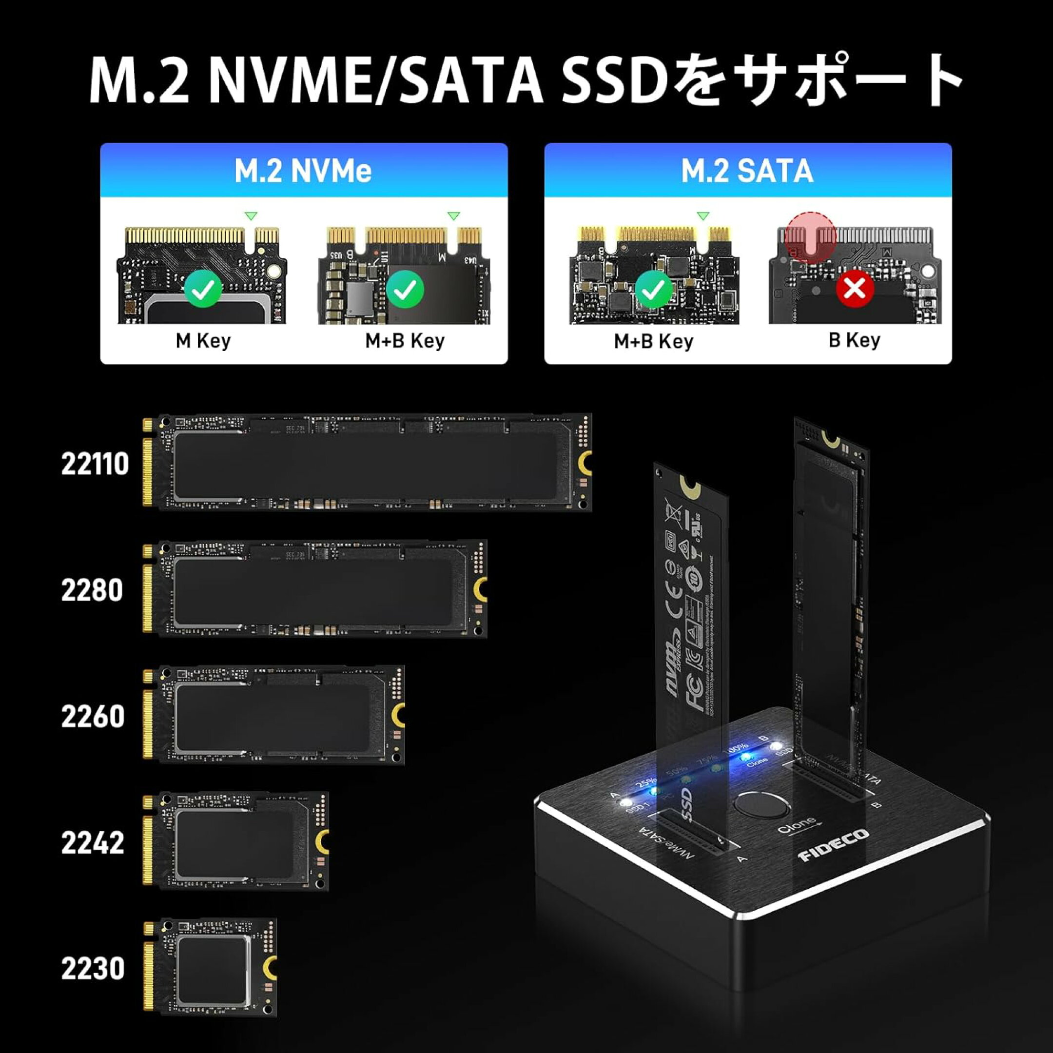 M.2 NVMe SATA SSD クローナー ドック デュアルベイ エンクロージャ 20Gbps M.2 NVMe SATA SSD ドッキングステーション USB 3.2 Gen 2 オフライン クローン UASP トリムをサポート