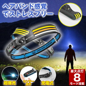 wbhCg [d LED wbhv Cg ] wbh Cg v ނ wbg ZT[Cg O ZT[ d led  ŋ [d Px ^ X|bgCg Y[