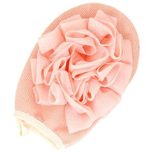  {fB~g {fB^I C~g A ܌^  [vt oXpi ̐ CO[u C p V[  {fBEHbV^I 