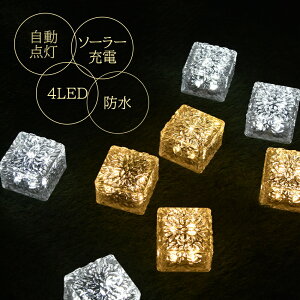 Cg O K[fCg \[[  h 邢 LED _ OƖ u^ ߍ O  K[fjO LEDCg C~l[V