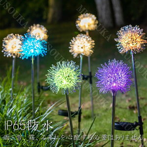 K[fCg ^|| \[[ Cg O \[[Cg K[fjO   n^ C~l[V Cg ͋C K[f Cg hƃCg ZT[ O u