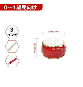 a ObY p[eB[   VN YN }[`O 3C``10C` 0΁`6Έȏ o`2{t a {v Zbg