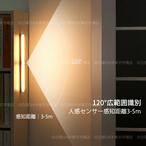 N[[bgCg LED C ZT[Cg l ÃZT[ Ǌ|Ɩ _/ uPbgCg ^  USB[d Cg  Ki CeAƖ Ǖt /A