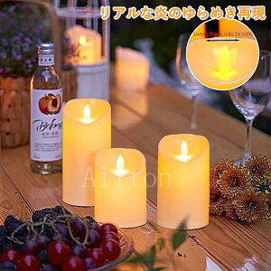 LED LhCg 낤 dr E\N h炮 A Lh ^ ̓ nEB NX}X v[g  O Lv nEC NX}X 