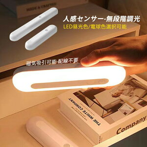 N[[bgCg LED ZT[Cg C lZT[ Ǌ|Ɩ _/ uPbgCg ʏ OƖ  ^ USB[d Cg CeAƖ  Ki Ǖt