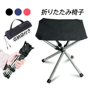 ܂肽݈֎q y Lk RpNg [ ^ AEghA`FA nCLO ͂ȑω׏d Lv֎q  ֎q O W[ AEghA Lv o[xL[ ԉ 