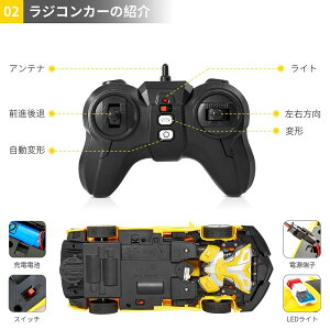 dRCJ[ ̎ RJ[ WRJ[ {bgɕϊ邱Ƃł܂ ɃN[ȃfUCdRCJ[ ̎ RJ[ WRJ[ {bgɕϊ邱