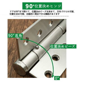 ۋ  XvO XeX|̒ hAN[U[qW \ȎhApXvOqW 2