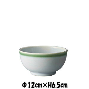 L@3.8p@q~j@펥̐H@ȋƖpaH@MM[M