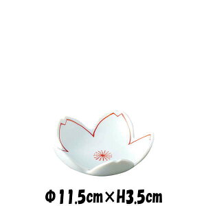 ԊG@펥̐H@ȋƖpaH@MM[M