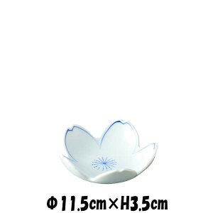 {@펥̐H@ȋƖpaH@MM[M