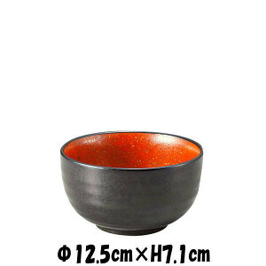 _Dݘq@q~j@펥̐H@ȋƖpaH@MM[M