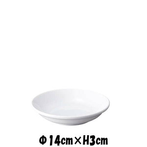 ؁@14cmۏM@@펥̐H@ȋƖpmH@MMM