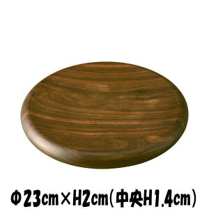 Ehv[g230@ubNEHibg@JbeBO{[h@ؐ@؂̐H@Ebhv[g@`v[g@v[g@ȋƖpmH@MMM