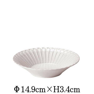 STORIA@15cmt[c{E@XeBbNzCg@@{@Y@ȋƖpH@MM[M@mH