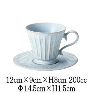 STORIA@R[q[Jbv\[T[@Vr\u[@@Jbv\[T[Zbg@{@Y@JtFH@ȋƖpH@mH