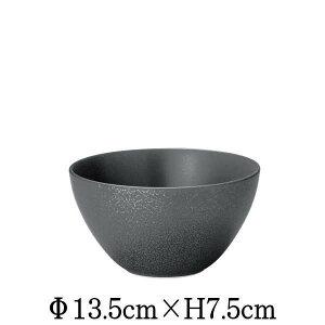 nn@13.5cm}`{E@@ǂԂ@@q@{@Y@aH@ȋƖpH@MM[M
