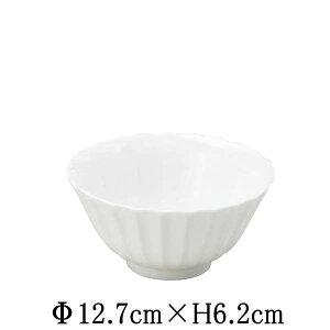݁@@12.5cm{E@јq@q@@{@Y@ȋƖpH@MM[M@aH