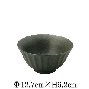 ݁@@12.5cm{E@јq@q@@{@Y@ȋƖpH@MM[M@aH