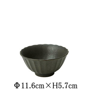 ݁@@11.5cm{E@јq@q@@{@Y@ȋƖpH@MM[M@aH