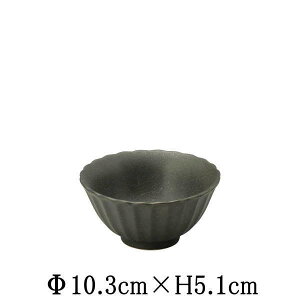 ݁@@10.5cm{E@јq@q@@{@Y@ȋƖpH@MM[M@aH