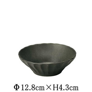 ݁@@12.5cm{E@@M@{@Y@ȋƖpH@MM[M@aH