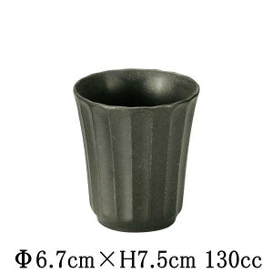 ݁@@Jbv@̂݁@̂݁@@{@Y@ȋƖpH@aH