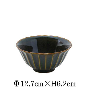 ݁@R@12.5cm{E@΁@јq@q@@{@Y@ȋƖpH@MM[M@aH