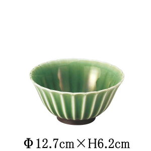 ݁@΁@12.5cm{E@јq@q@@{@Y@ȋƖpH@MM[M@aH