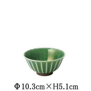 ݁@΁@10.5cm{E@јq@q@@{@Y@ȋƖpH@MM[M@aH