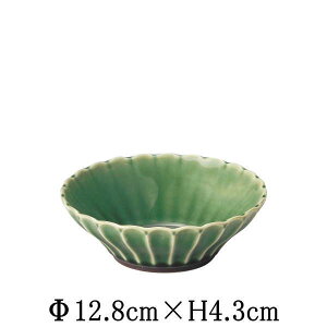 ݁@΁@12.5cm{E@@M@{@Y@ȋƖpH@MM[M@aH