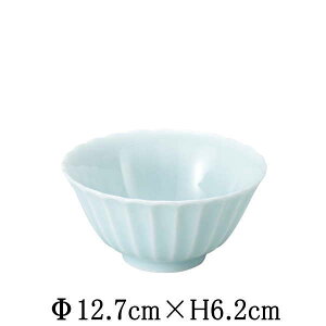 ݁@@12.5cm{E@јq@q@@{@Y@ȋƖpH@MM[M@aH