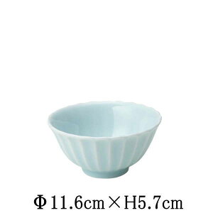 ݁@@11.5cm{E@јq@q@@{@Y@ȋƖpH@MM[M@aH