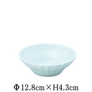 ݁@@12.5cm{E@@M@{@Y@ȋƖpH@MM[M@aH