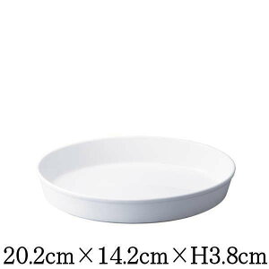 8C`I[ov^[@ɂd@I[uΉO^MhAM@펥̑ϔMH@ȋƖpmH@MM[M