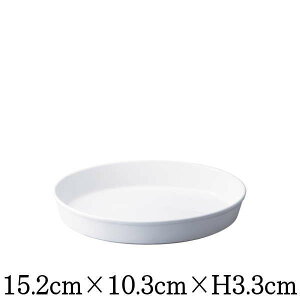 6C`I[ov^[@ɂd@I[uΉO^MhAM@펥̑ϔMH@ȋƖpmH@MM[M