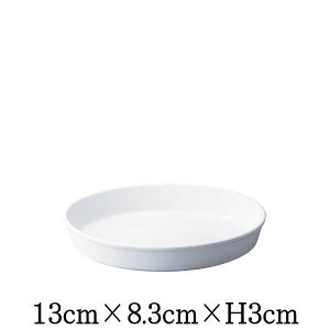 5C`I[ov^[@ɂd@I[uΉO^MhAM@펥̑ϔMH@ȋƖpmH@MM[M