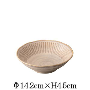 qϔ\@14cm󔫁@{@Y@ȋƖpaH@MM[M